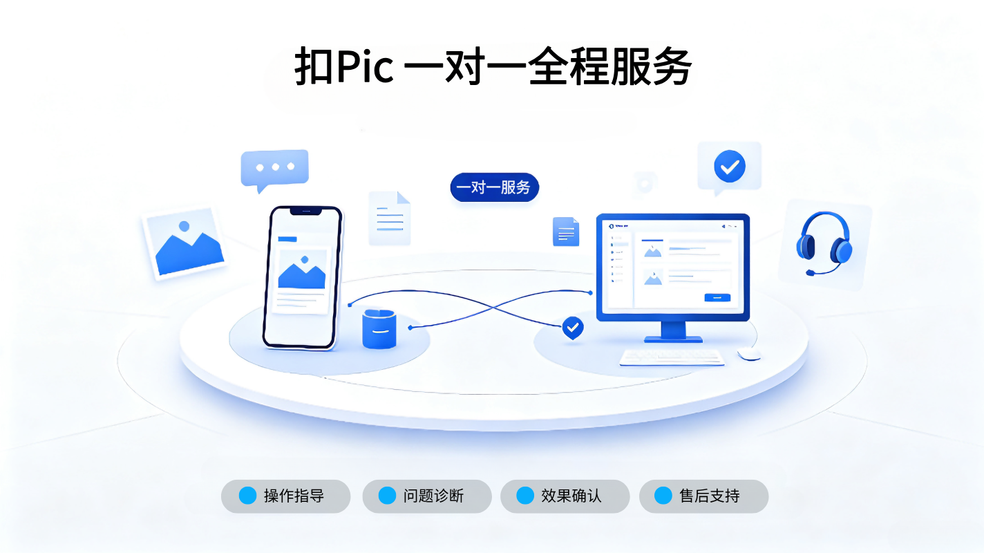 一对一服务-1.png 一对一服务-1.png